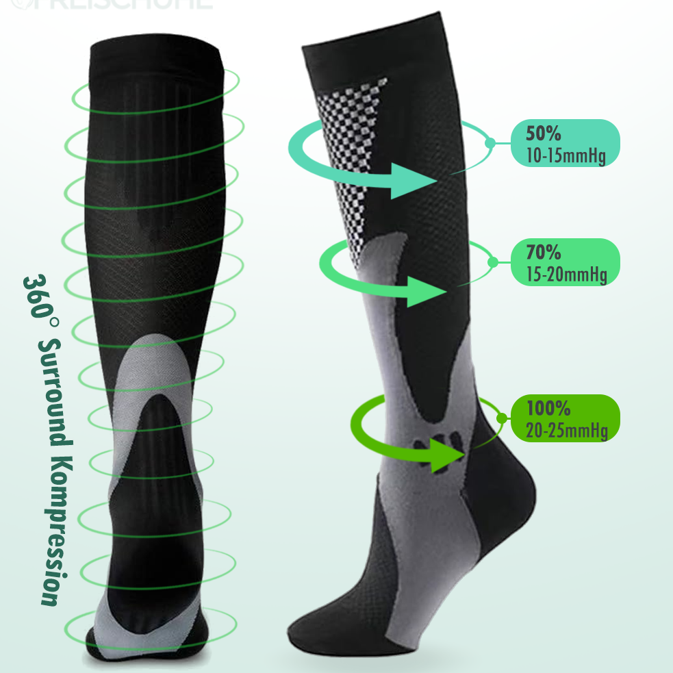 Knee-High Compression Socks – Black, view 3